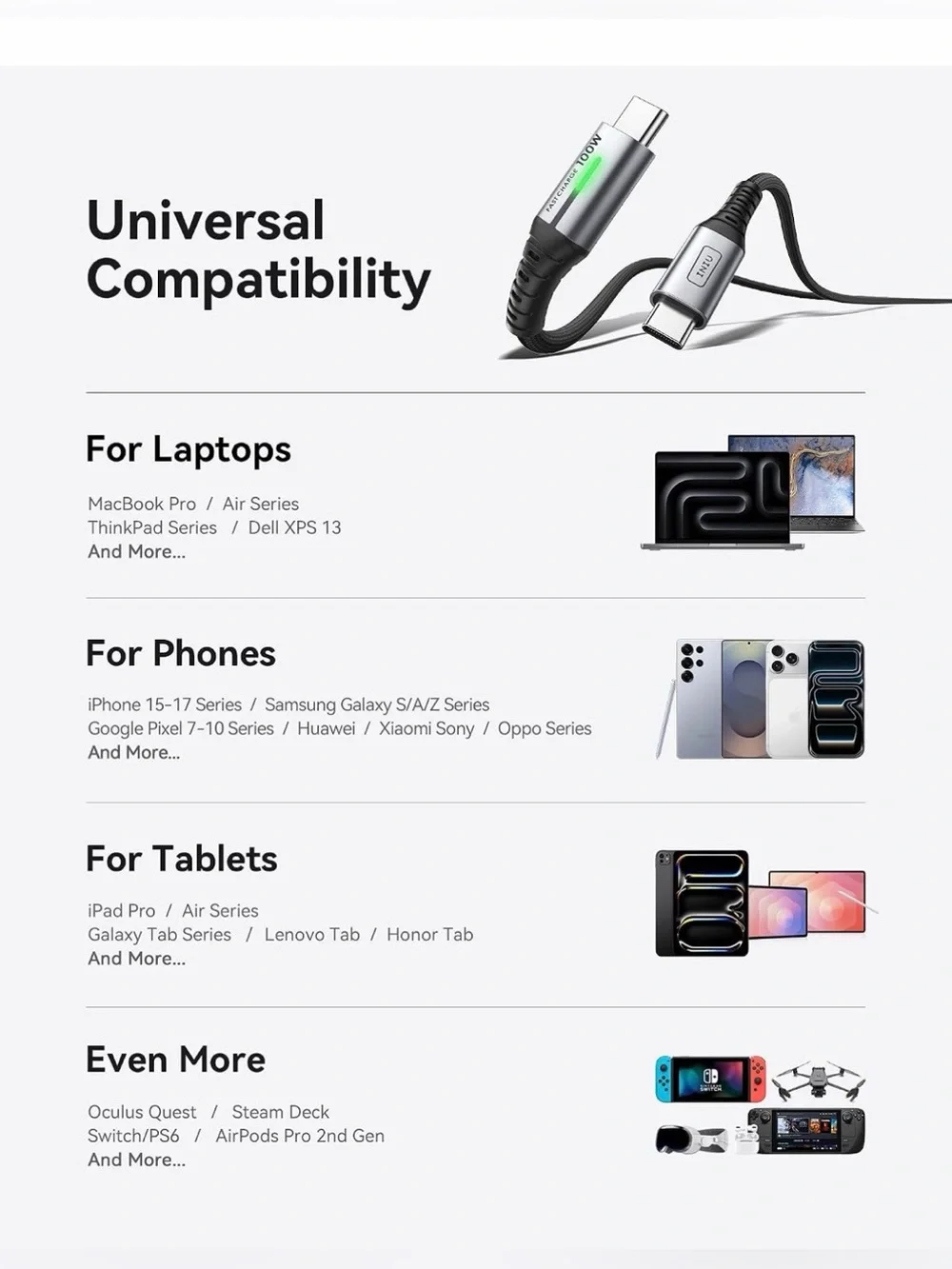100W Fast Charge USB-C to USB-C Cable